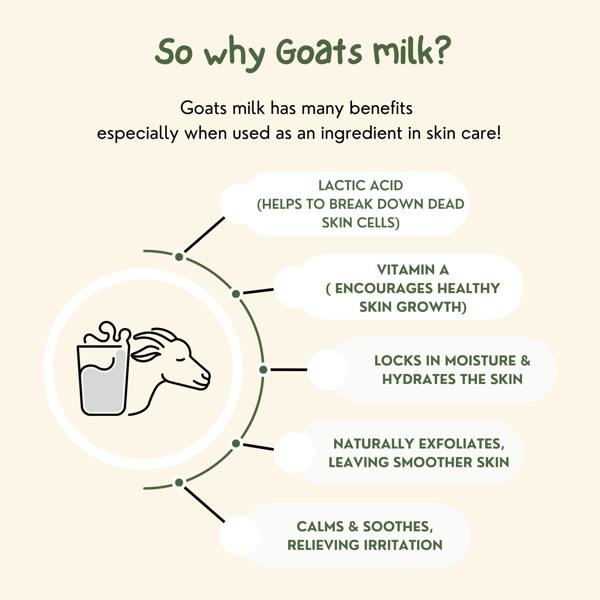 Goats of the Gorge Goats Milk Skin Cream (Geranium) – 50ml & 100ml