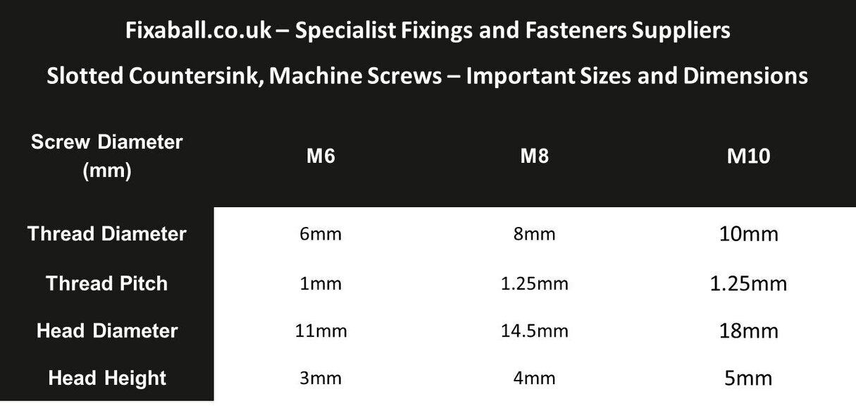 Fixaball M8 Machine Screws Slotted Countersunk Brass DIN 963
