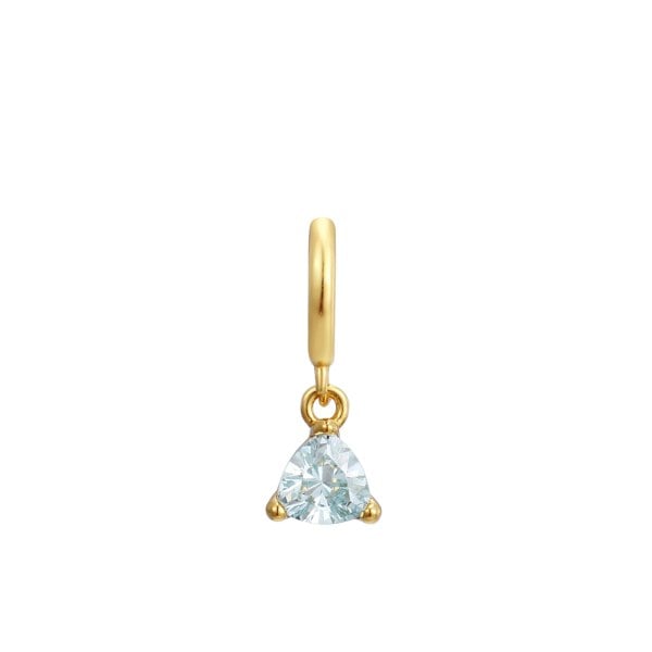 Gold Trip September Birthstone Necklace Charm