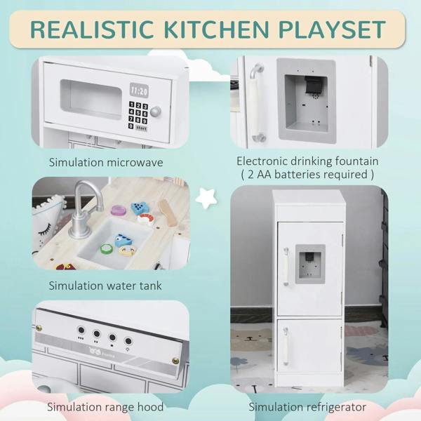 White kids play kitchen set feature views: microwave, water fountain, water tank, range hood