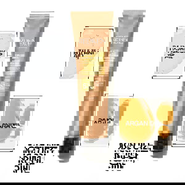 Redken All Soft Mega Curl Routine