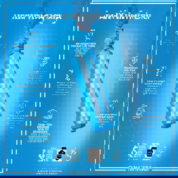 A light-blue, double-walled stainless steel water bottle is being held; its features, including a hide-away handle and hygiene cover, are highlighted against a blue background. The bottle is an award-winning design.