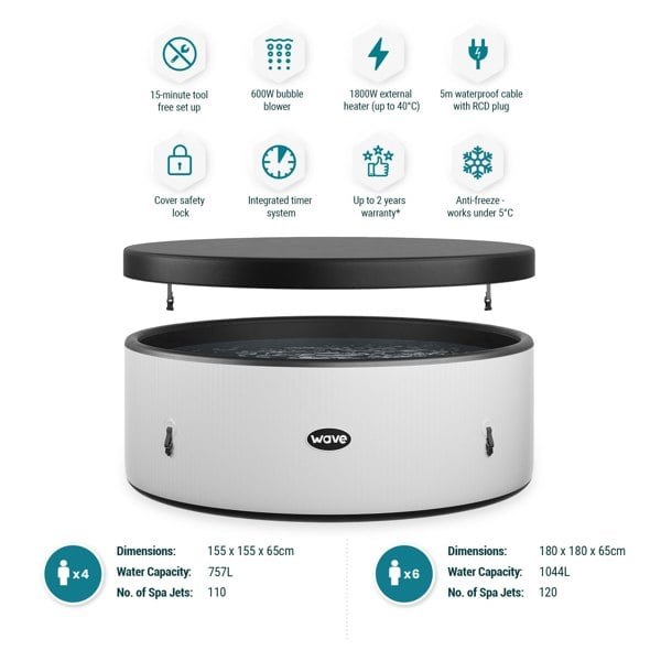 Wave Ontario | 4/6 Person Round Drop Stitch Hot Tub | Herringbone | UKCA