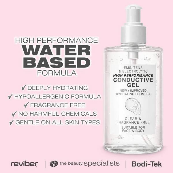 A clear pump bottle of Rio EMS, TENS, Electrolytic and Micro-Current Toning Conductive Gel 2 x 250ml is shown on a pink background—highlighted as high-performance, water-based, hydrating, hypoallergenic, fragrance-free, and gentle for all skin types.