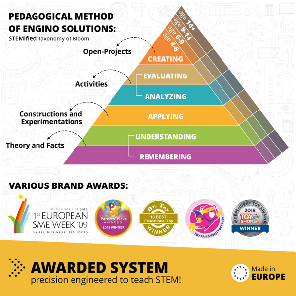 Engino STEM Mechanics: Wheels, Axles & Inclined Planes