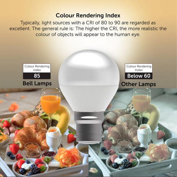 BELL Lighting B22 Non-Dimmable LED Golf Ball Bulb, Warm White 2700K 470lm 4.7W Round Bayonet Cap 40W Equivalent