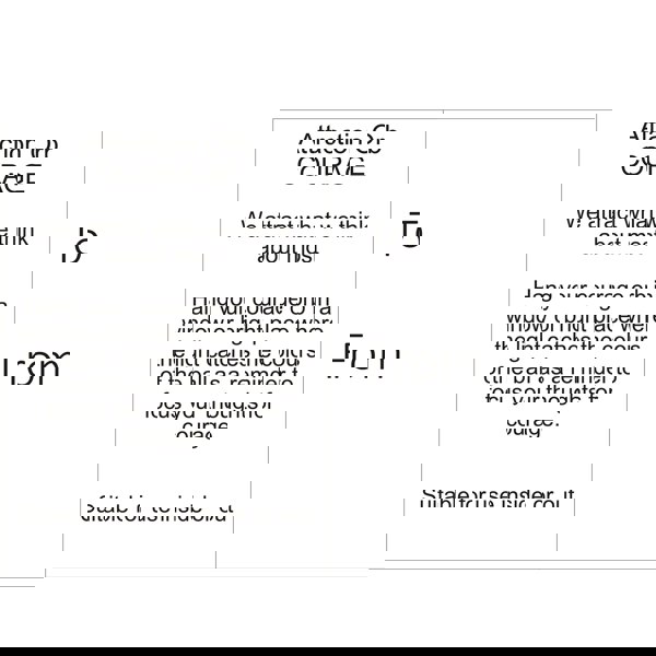 Attraction Orb - Courage