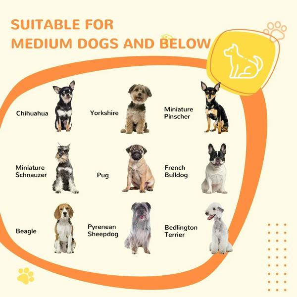 Dog crate furniture size guide graphic for medium dogs and smaller