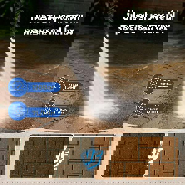 Traderight Pressure Washer Car Home Garden Jet Cleaner 1.6KW Electric Portable