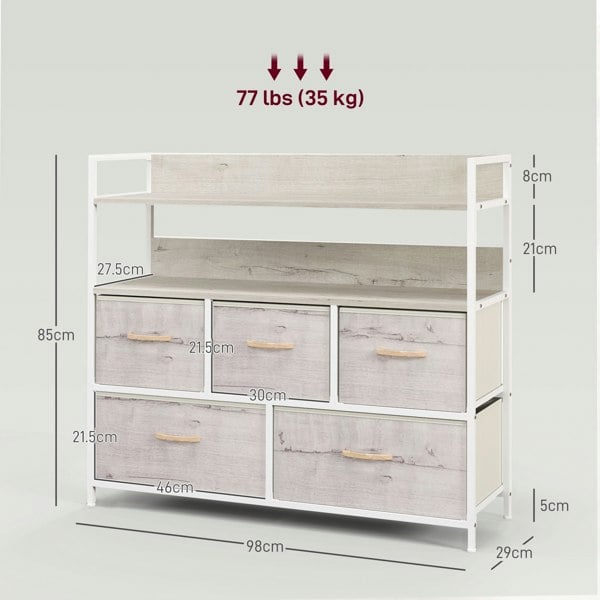 Fabric Dresser