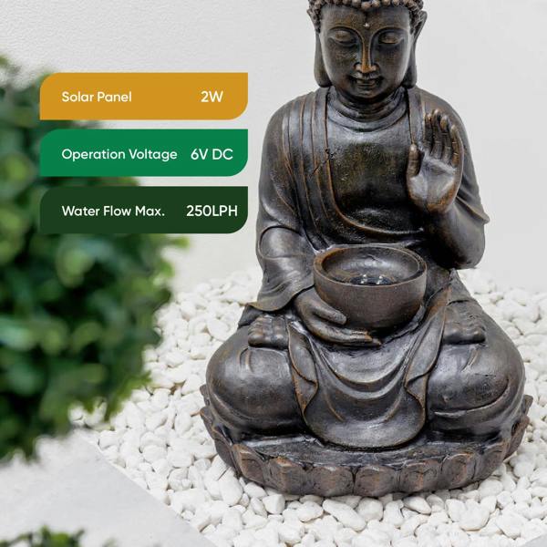 Gardenwize Solar Powered Meditating Buddha with Bowl Water Feature, LED Light & Battery Backup