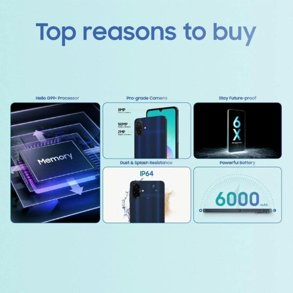 Samsung Galaxy A08 LTE 64GB 4GB RAM 6.7" Dual SIM Unlocked Dark Blue