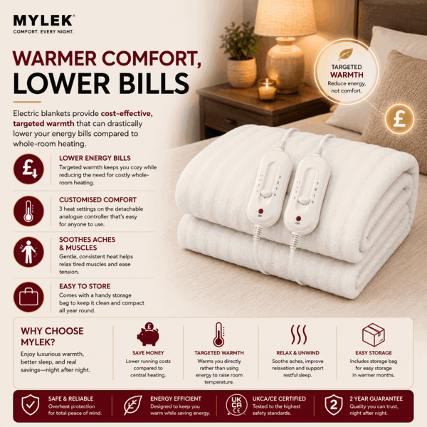 MYLEK Electric Blanket King Size Fully Heated Mattress Cover Underblanket with Elasticated Skirt