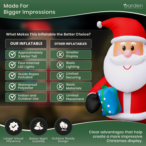 3m Inflatable Santa Christmas Decoration with 4 LED Lights, Indoor & Outdoor Use, Waterproof Polyester, Fan Motor & Ropes Included
