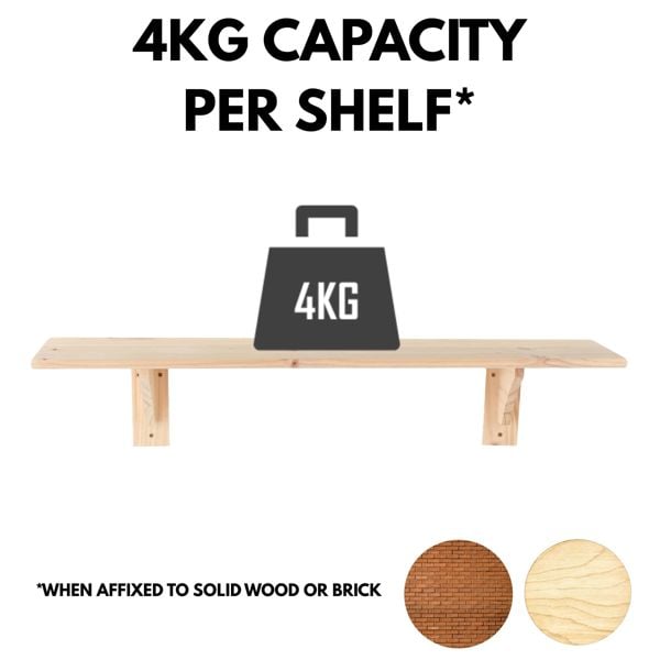 Core Products Complete Shelf Kit, Solid Pine Unfinished Board & 2 Brackets