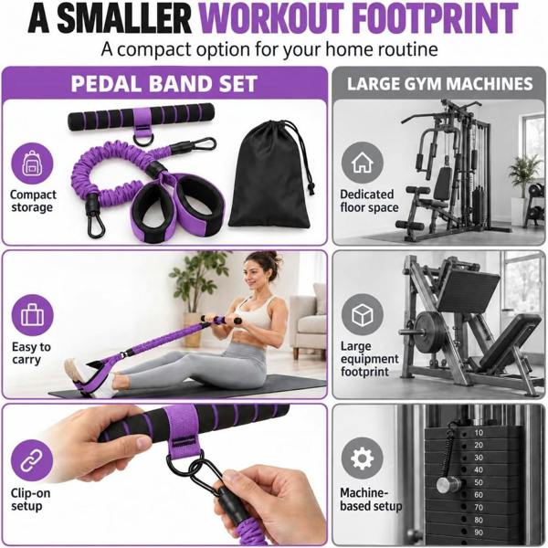 Leaper Pedal Resistance Band Adjustable 3 Tubes