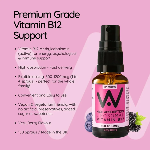 Well Actually Vitamin B12 Methycobalamin (300 - 1200mcg) - Liposomal Spray