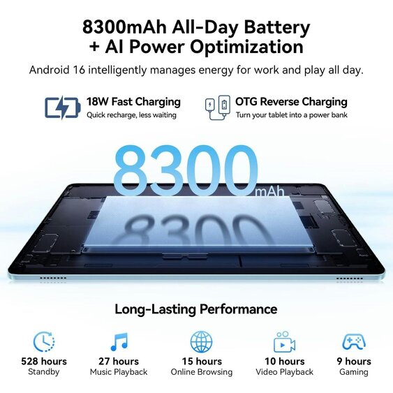 Blackview Zeno 5 Android 16 8GB 128GB 11" Orange Tablet Set Pack