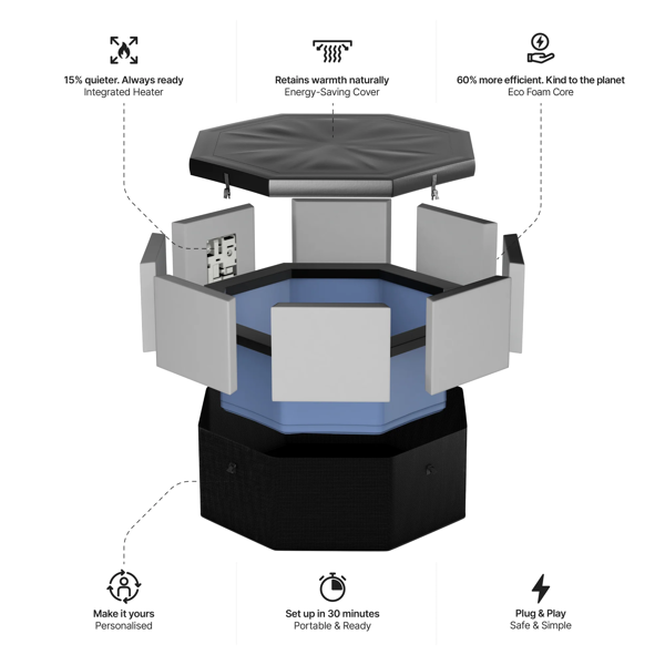 Wave Como | 6-Person Eco Foam Hot Tub | Built-In Integrated Heater