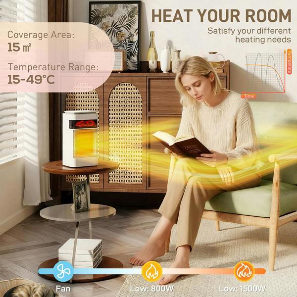 1500W Fan Electric Heater with 3 Modes Adjustable Thermostat White
