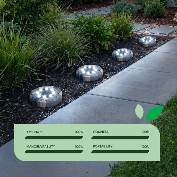 Gardenwize Pack of 4 Stone Effect Solar LED Deck & Ground Lights