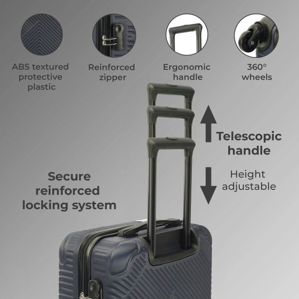 Neo Navy Blue 3 Piece Hard Shell Luggage Suitcase Set