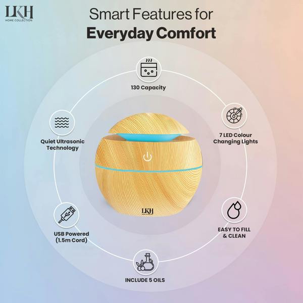 LKH HOME COLLECTION LKH Essential Oil Diffuser & Humidifier 130ML - Aromatherapy Diffuser with 5 Oils - USB Powered LED Mood Light  for Home