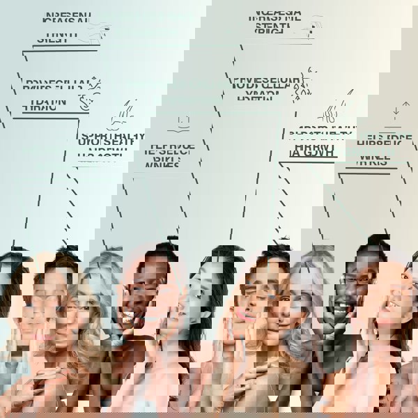 NutriBeauties 6-in-1 Hydrolysed Marine Collagen 10,000Mg