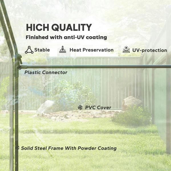 Clear mini greenhouse with steel frame and PVC cover, shown with anti-UV coating messaging
