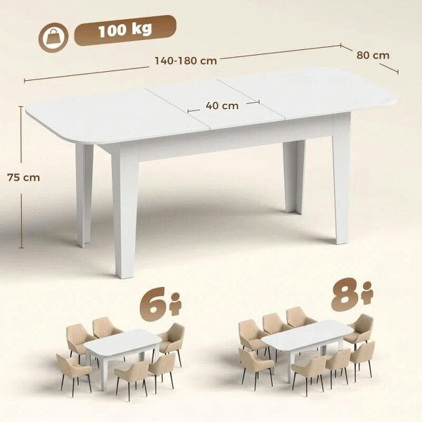 Extendable Oval Dining Table for 4-6, Modern Expandable Kitchen Table, Round Edges, White
