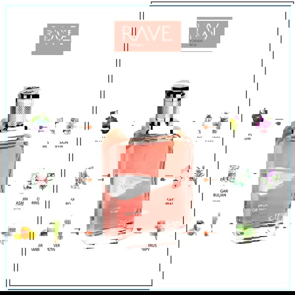 Rave Women Eau de Parfum infographic with fragrance notes