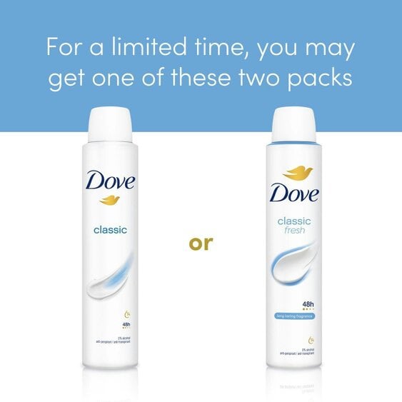 Dove Anti-Perspirant Deodorant Classic 12x200ml, 48H Sweat Protection for Women