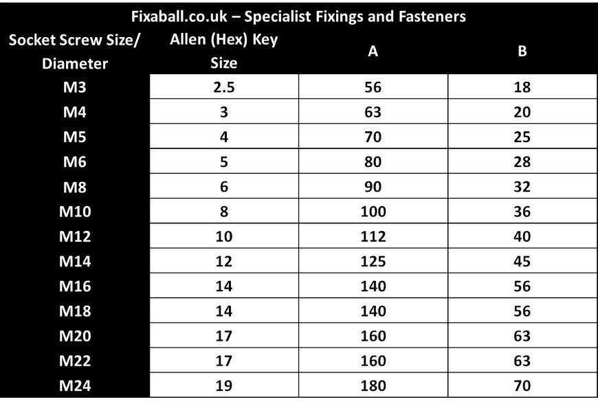 Fixaball Hexagon Socket Key Allen Key Short Arm Metric