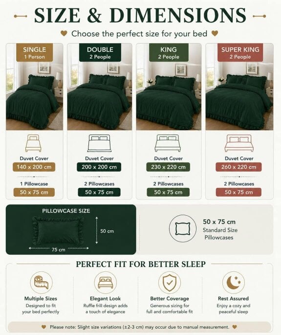 Night Zone Santiago Frilled Polycotton Duvet Cover Set – Easy Care Bedding with Pillowcases