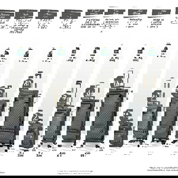 Snowball Soft Expandable Waterproof PVC Lightweight Travel Suitcase