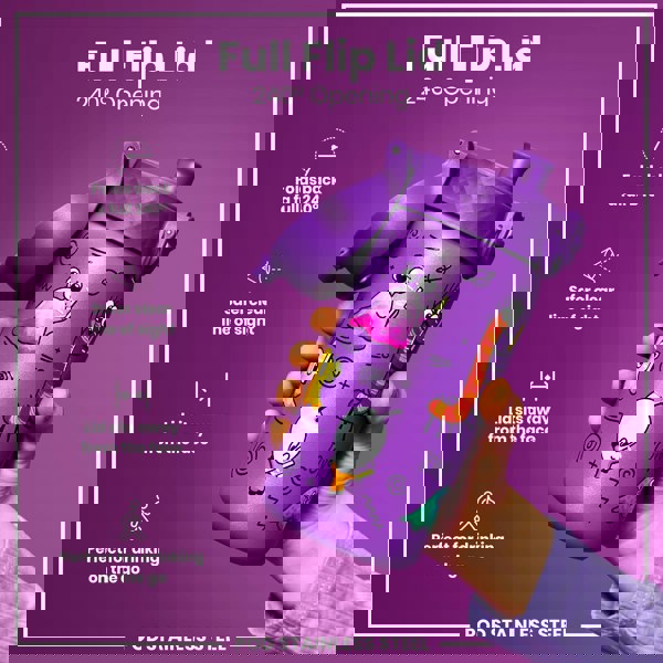 A purple, child-sized water bottle with a cartoon design is held; its lid flips open 240 degrees. The bottle is stainless steel and is shown against a purple background; text highlights its features. "Full Flip Lid," "240° Opening," "POD STAINLESS STEEL," and other descriptive text are visible.