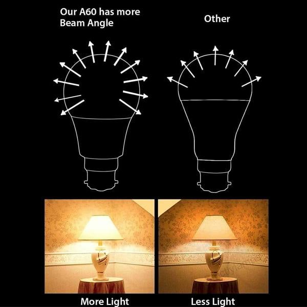 ENER-J Pack of 10 units, A60 E27 LED Light Bulb, Edison Screw (ES) 10W A60, Equivalent to 100W, 806 Lumens Non-Dimmable - 4000K