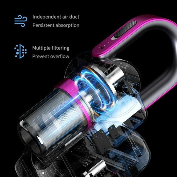 Havendro 4 in 1 Stick Handheld Vacuum Cordless Vacuum Cleaner For Carpet Floor Pet Hair