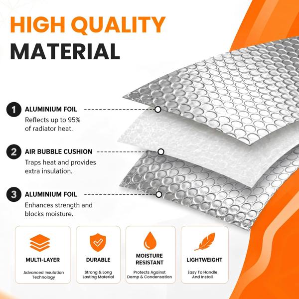 MY DIY PROFESSIONAL PRODUCTS Radiator Insulation Foil Sheet - Reflective Thermal Bubble Backing With Stickers – Energy Saving, UV Resistant