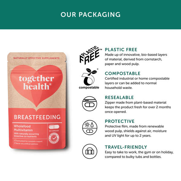 Together Health Breastfeeding Multivitamin Food Supplement 60 Capsules