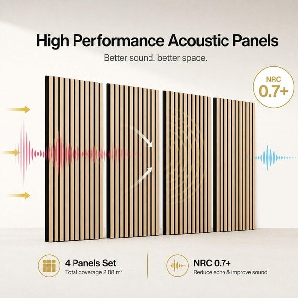 Levede Wall Panels Acoustic 4Pc 120 x 60cm Sound Absorbing NRC>0.7 Home Oak