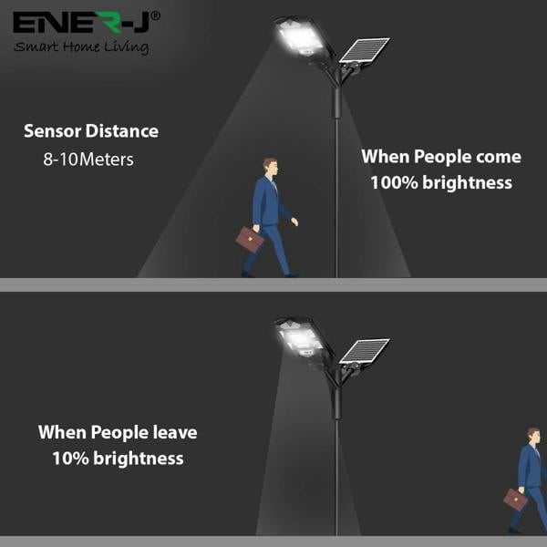 ENER-J 70W Solar Streetlights 6500K with 6V 8W Solar Panel & 6000 mAh Battery & Remote