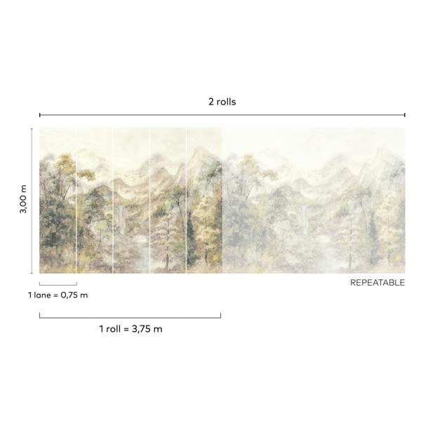 Grandeco Boutique Kampala Watercolour Trees 5 Lane Repeatable Mural 3.75 x 3m, Green