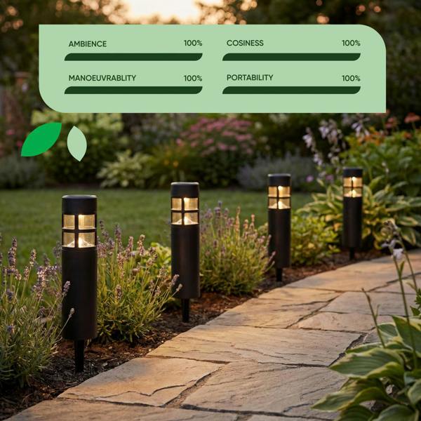 Gardenwize Pack of 4 Solar Stake Lights – Pillar LED Pathway Lights