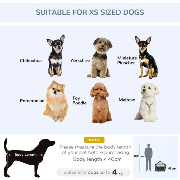 Pet carrier size guide for small dogs up to 4 kg with recommended breed examples