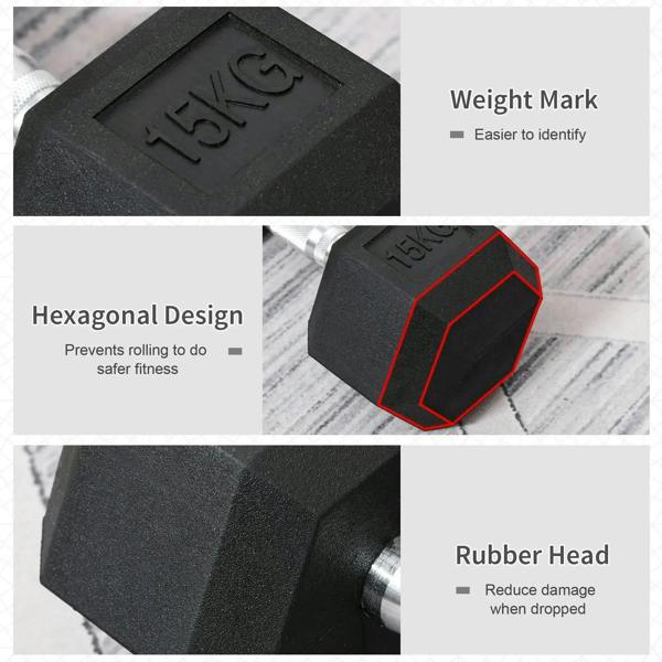 Black rubber hex dumbbell close-up showing “15kg” weight mark and textured rubber head.