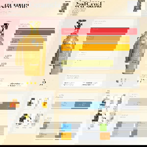 Norah Caramella Eau De Parfum 100ml with caramel blocks