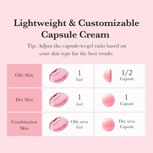 MEDICUBE TXA Niacinamide Capsule Cream 55g