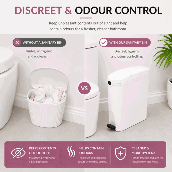 ProWashroom Sanitary Bin 20L Slimline Washrooms Toilets Hygienic Disposal Pedal Container Bins for Female Ladies And Baby Hygiene x4