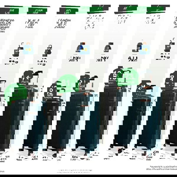 Snowball Hard Shell Luggage 8 Spinner Wheels Travel Suitcase